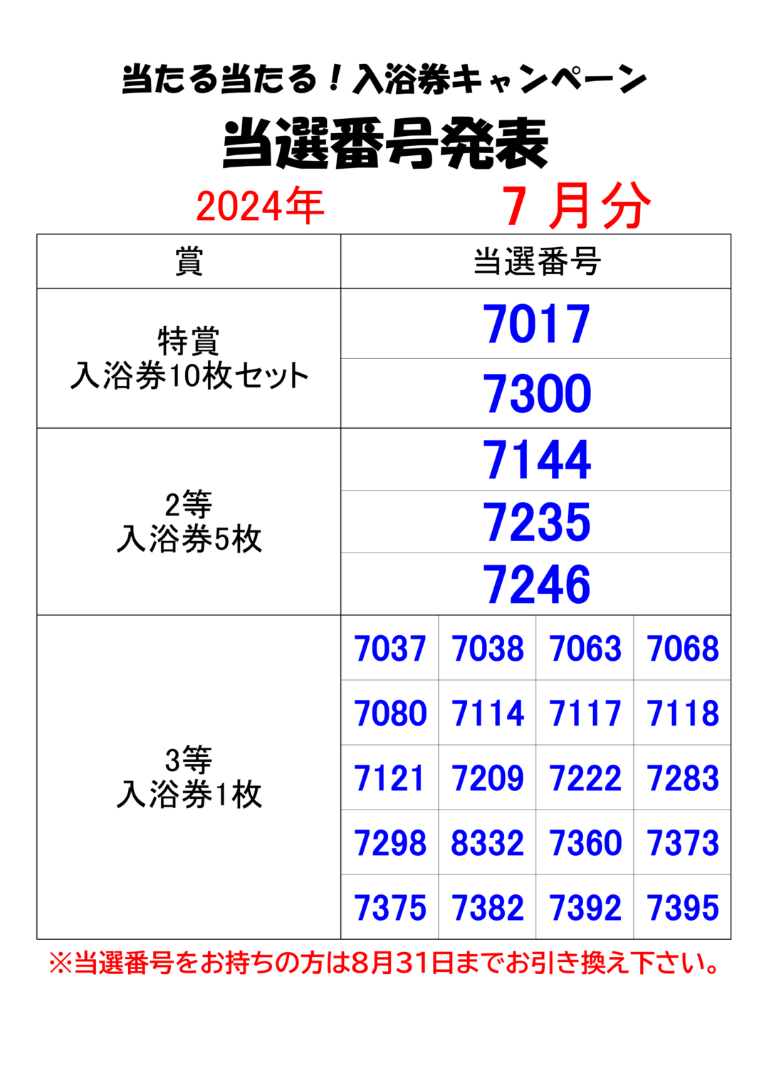 当たる当たる！入浴券キャンペーン2024年7月当選番号