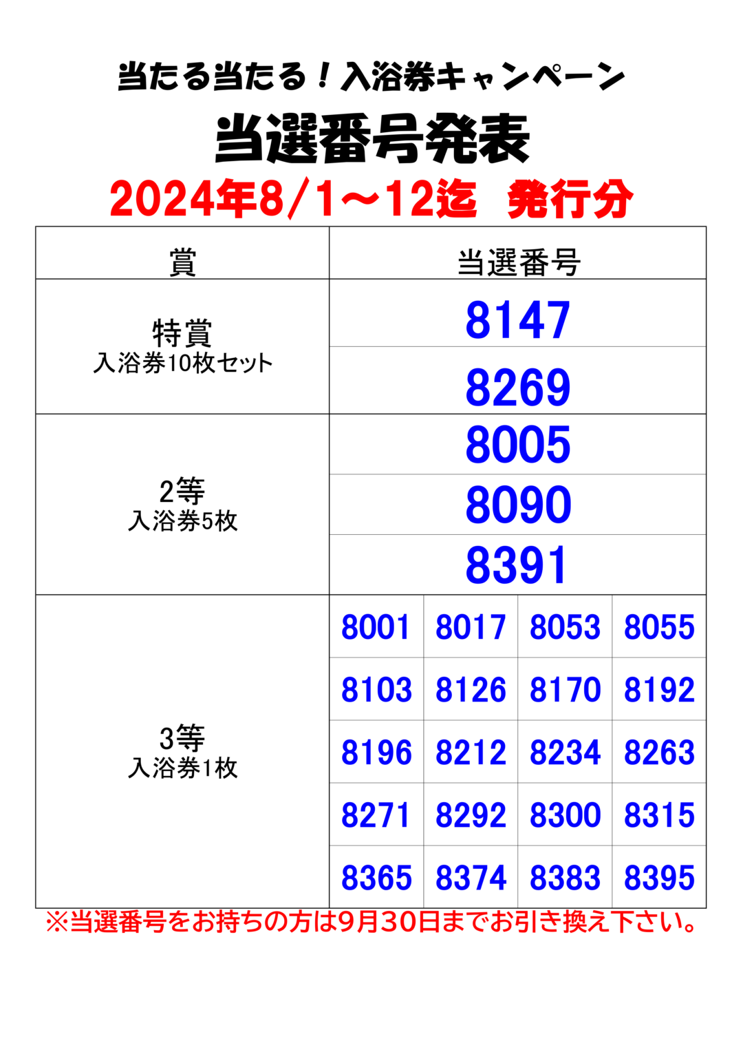 当たる当たる！入浴券キャンペーン2024年8月当選番号