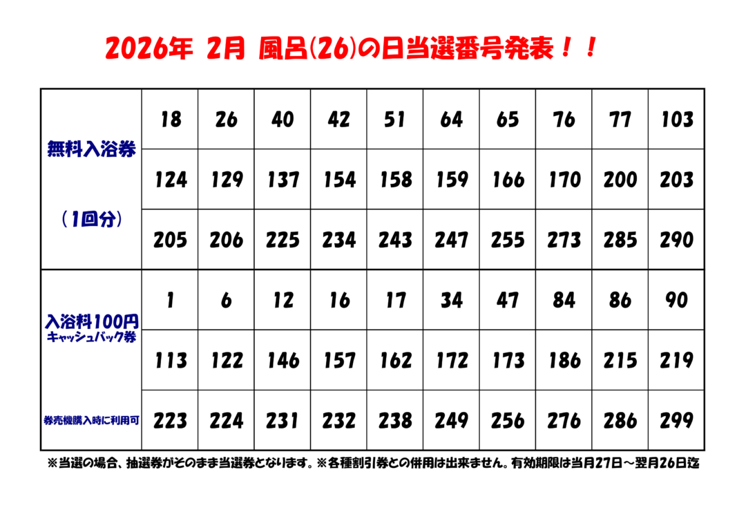 風呂の日当選番号2026年2月分