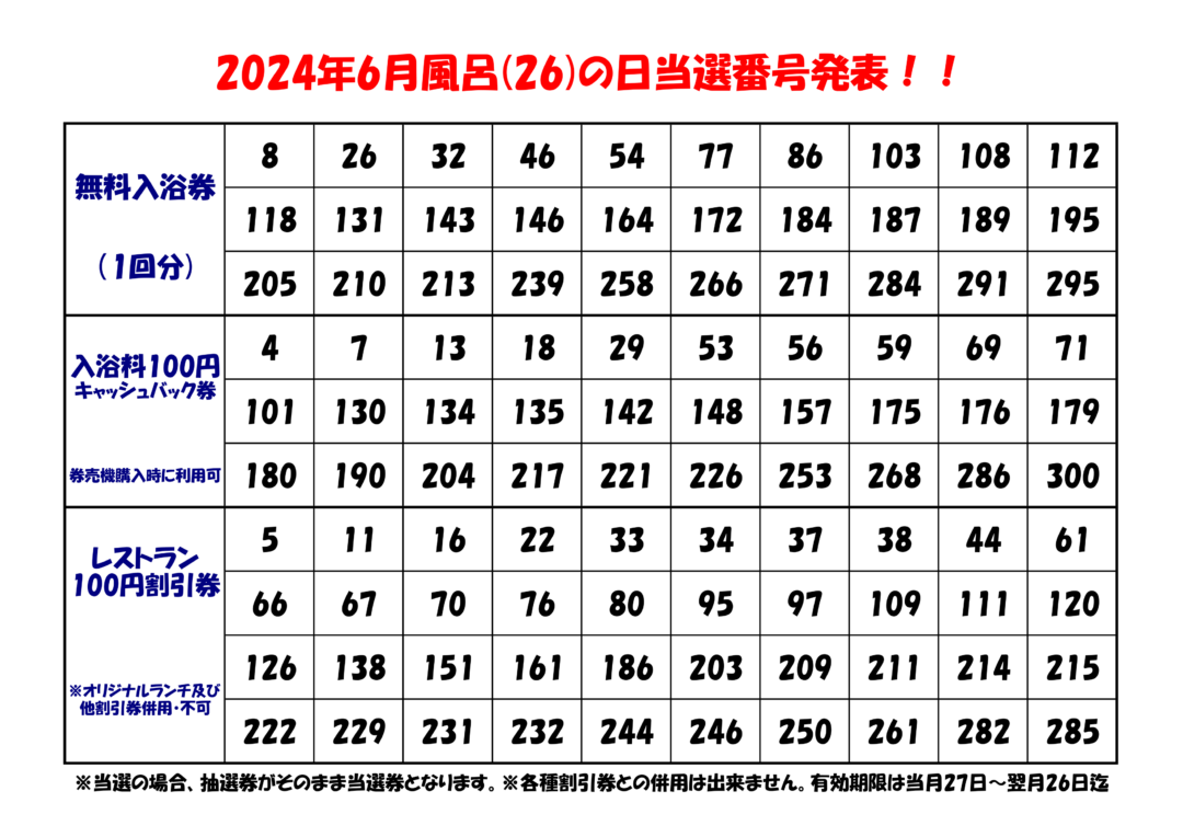 風呂の日当選番号発表2024年6月分