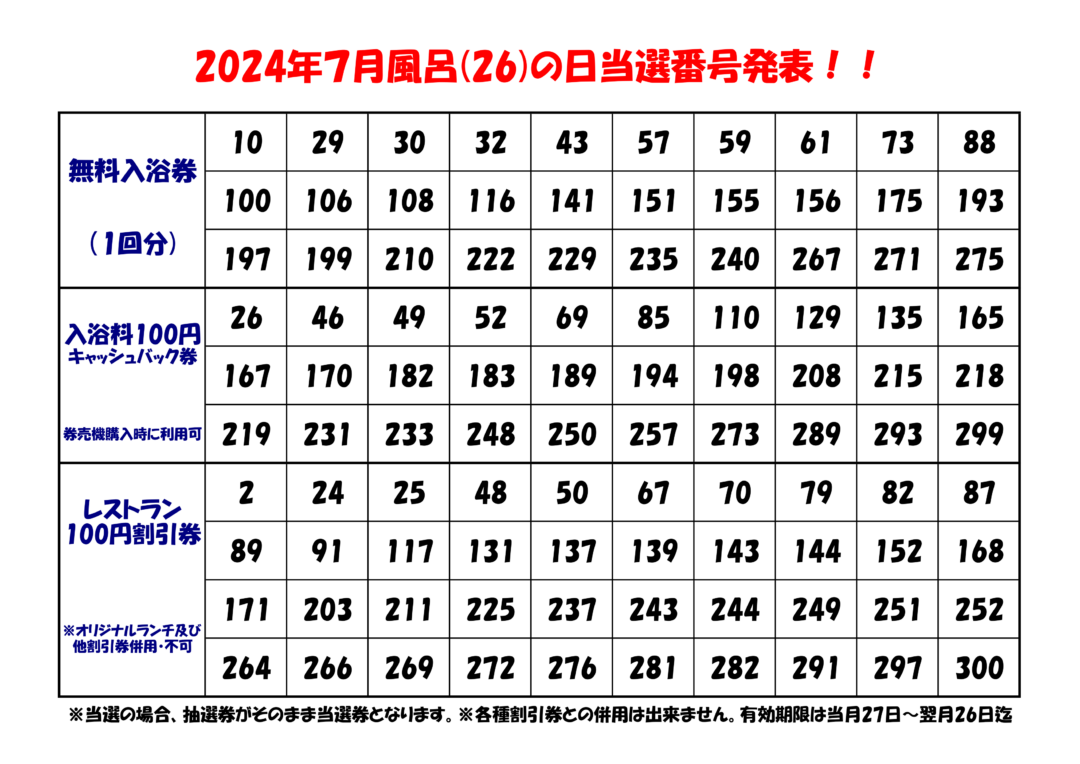 風呂の日当選番号発表2024年7月分