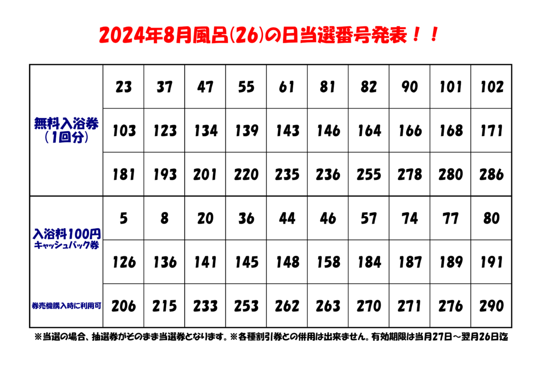 風呂の日当選番号発表2024年8月分