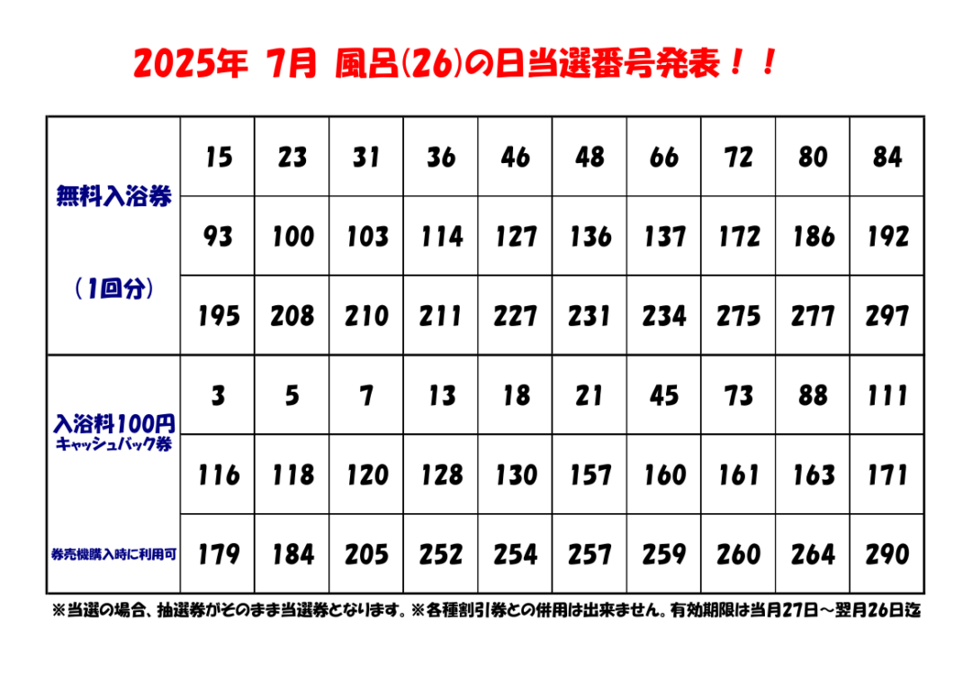 風呂の日2025年7月分