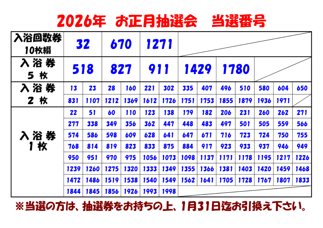 2026年 お正月抽選会 当選番号